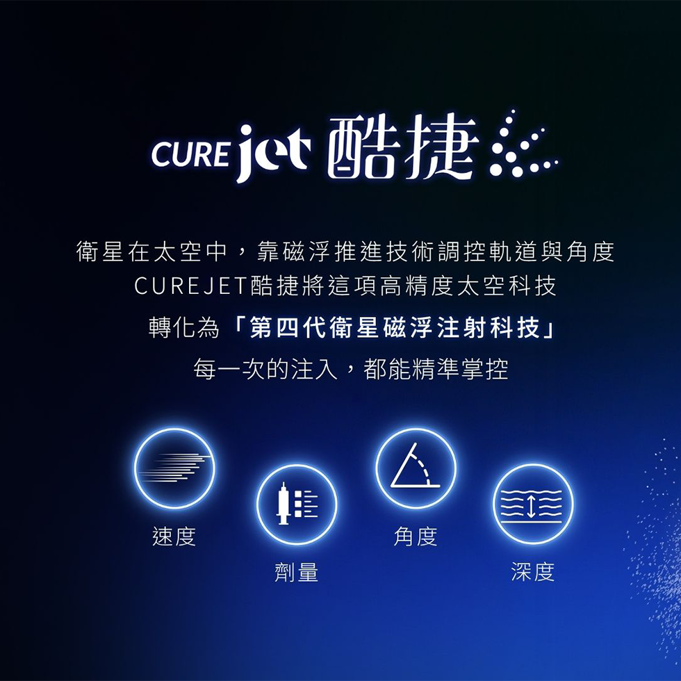 CUREJET 酷捷：讓真皮層微剝離更精準可控